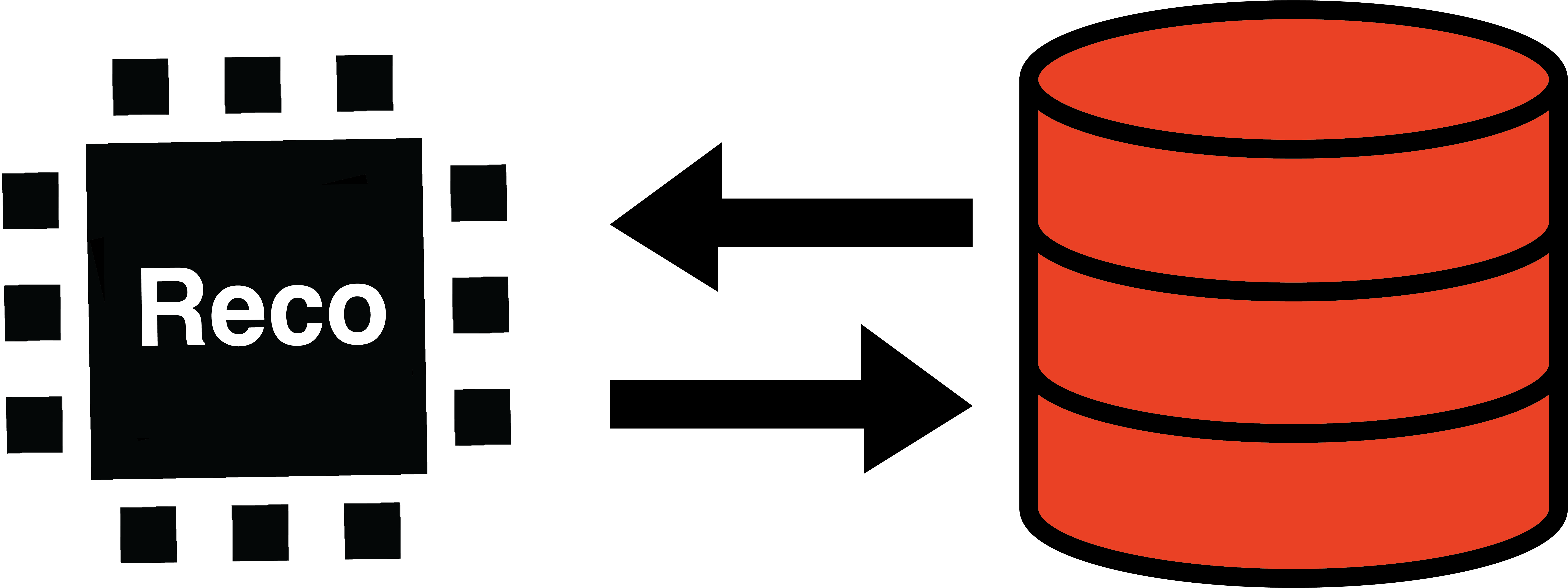 システム連携基盤